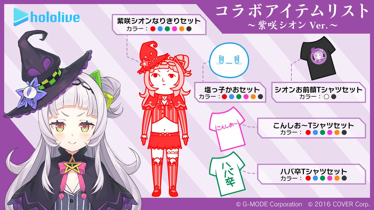 こんしおー🌙 2023年の今日(2月16日)はみんなで空気読み。オンラインに