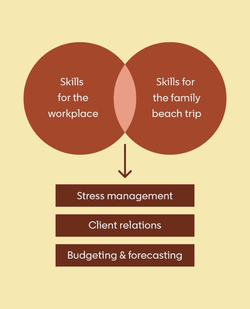 CvsAndResumes tweet media