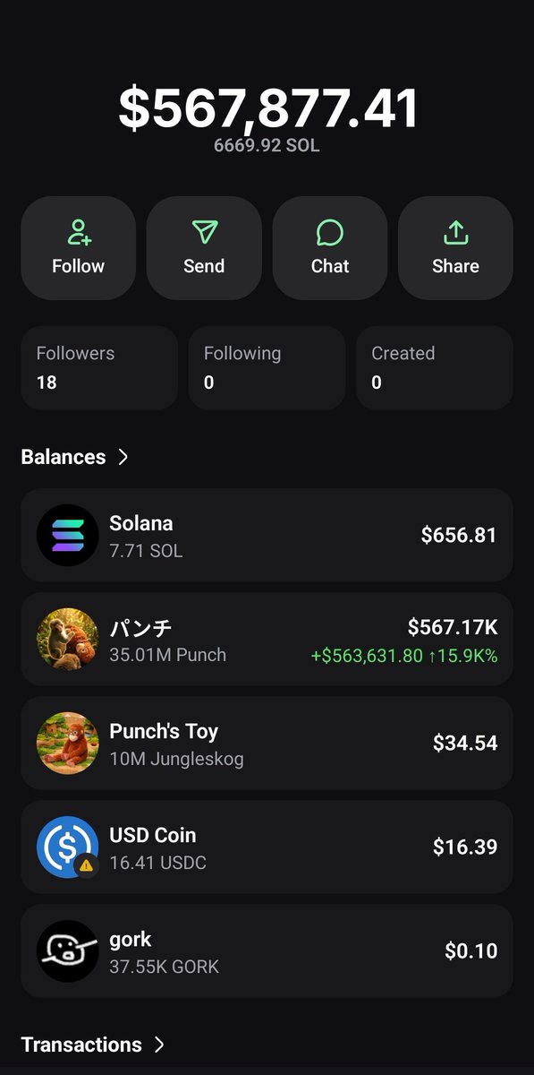 scorpionwhale's tweet image. #Giving away $3215 airdrop to 500 random users!

Like
RT
Follow @scorpionwhale

Drop your wallet address in the comments

Good luck! 🚀

#giveaway #Punch $Punch #Presale #pumpfun #giveawayUSER #memecoin #memecoin1000x #MemeCoinSeason