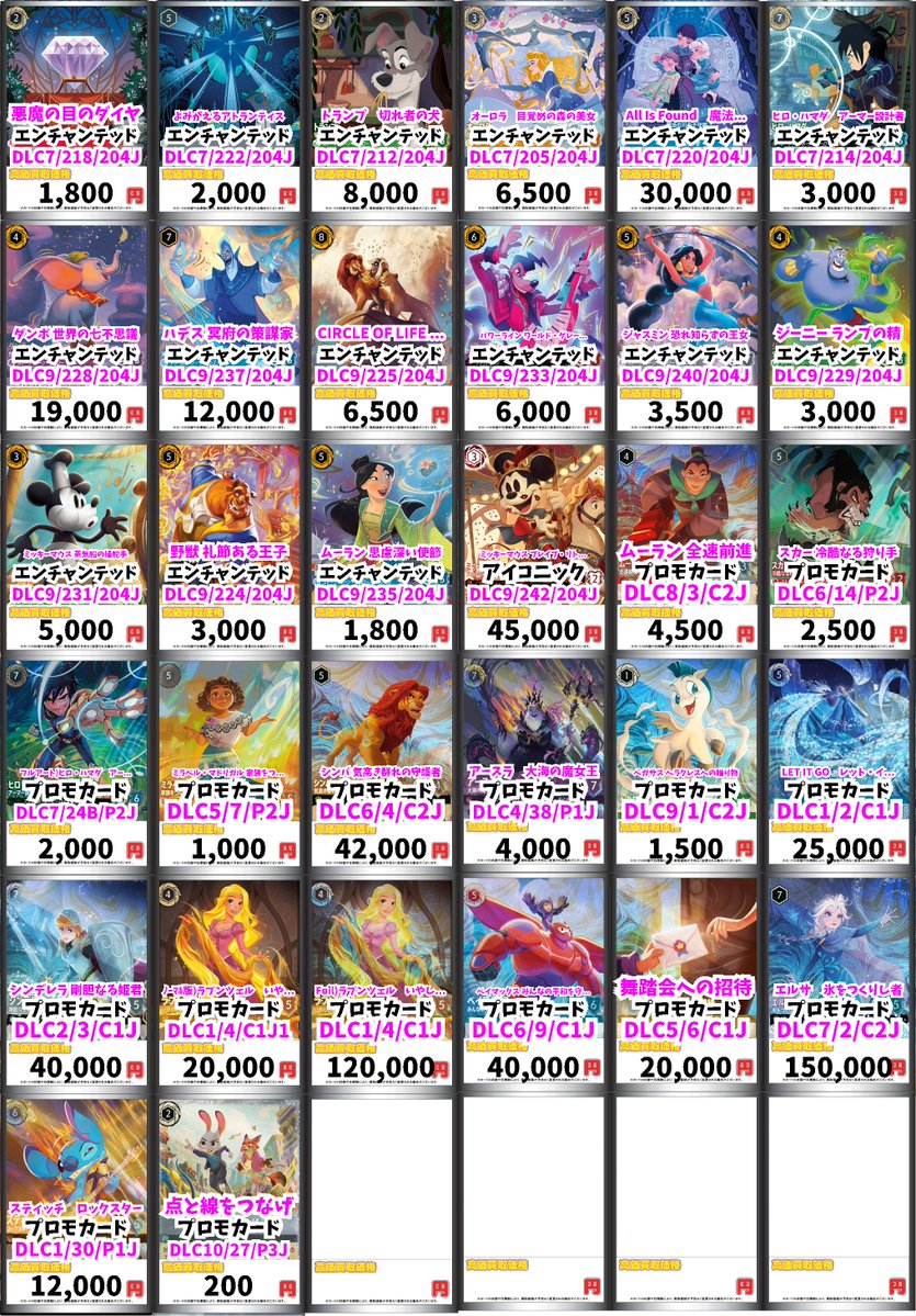 ディズニー・ロルカナ買取情報！ エンチャンテッド強化買取です✨お