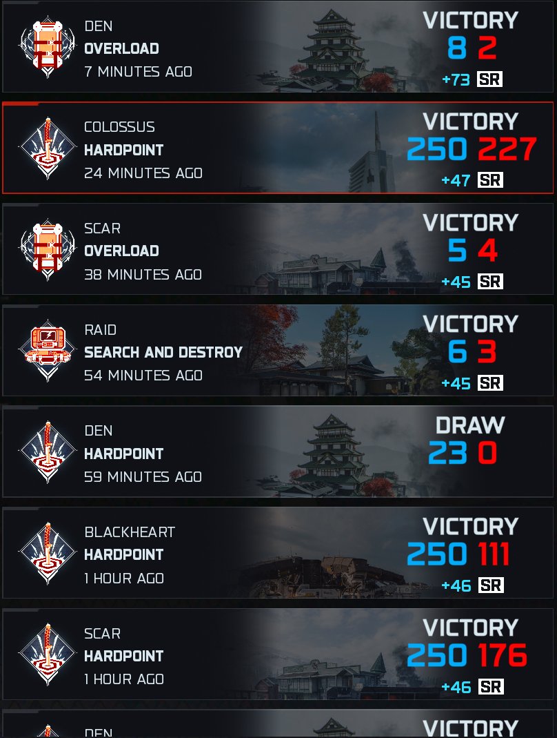 Ranked is too fun thanks to the Duo <a href="/wynnstah/">wynn</a>