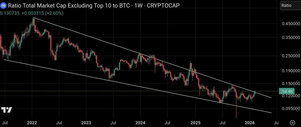 CORE (Satoshi) tweet media