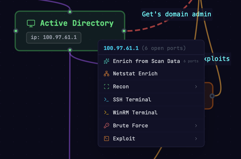 UK_Daniel_Card's tweet image. can anyone see a new thing ;) #NetStat #NetworkMapping #Discovery #Pentest #Network #Exploring