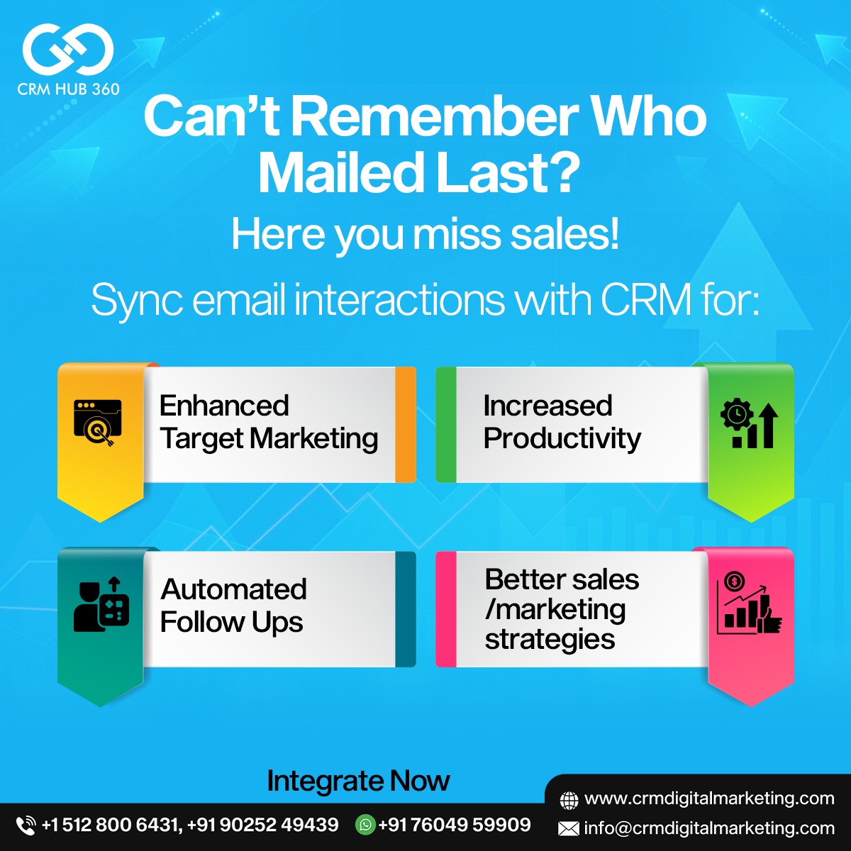 crmhub360's tweet photo. How Email Integration Works #CRMHUB360 #CRM #EmailIntegration #SalesAutomation #FollowUpAutomation #CustomerManagement #LeadManagement #CustomerEngagement #SalesPipeline #BusinessAutomation #CustomerSupport #EmailTracking #SalesTracking #WorkflowAutomation #ProductivityTools https://t.co/OyidpRYE7L