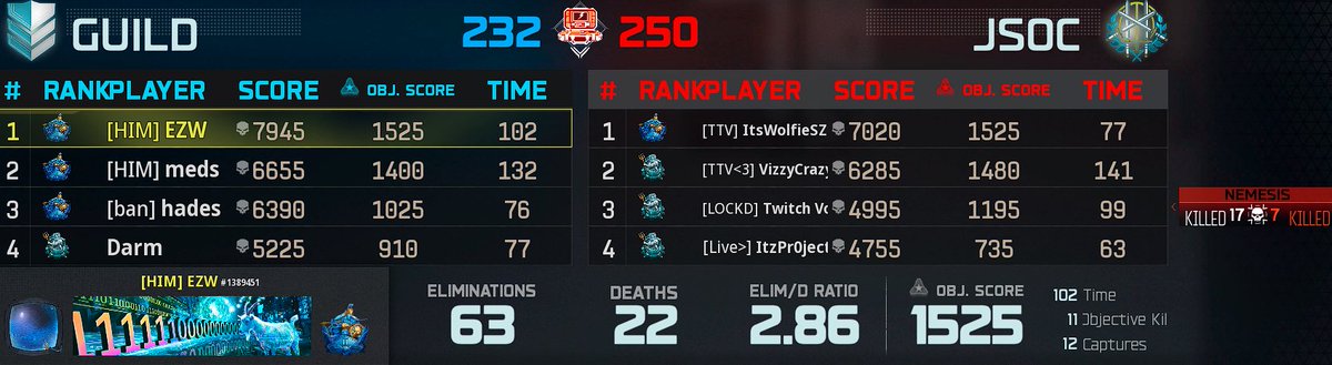 DMDL Challs tweet media