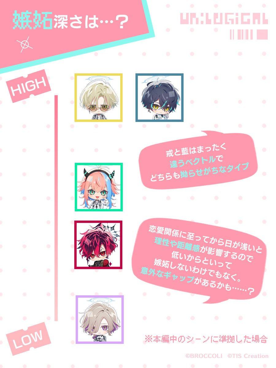 UN:LOGICAL (@unlogical_jp) / Posts / X