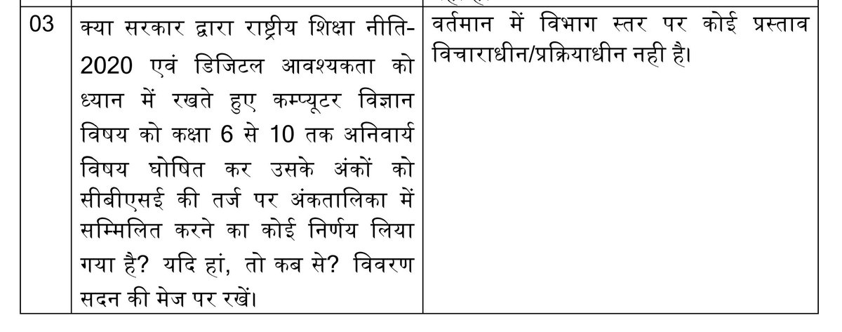सीबीएसई की तर्ज पर कंप्यूटर विज्ञान विषय के अंकों को अंकतालिका में शामिल करने के सवाल का जवाब