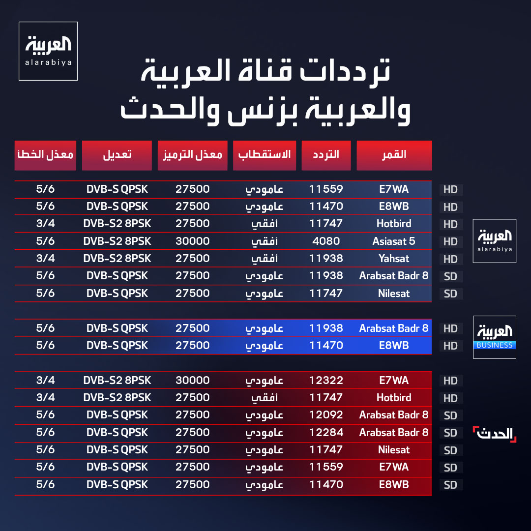 العربية tweet media