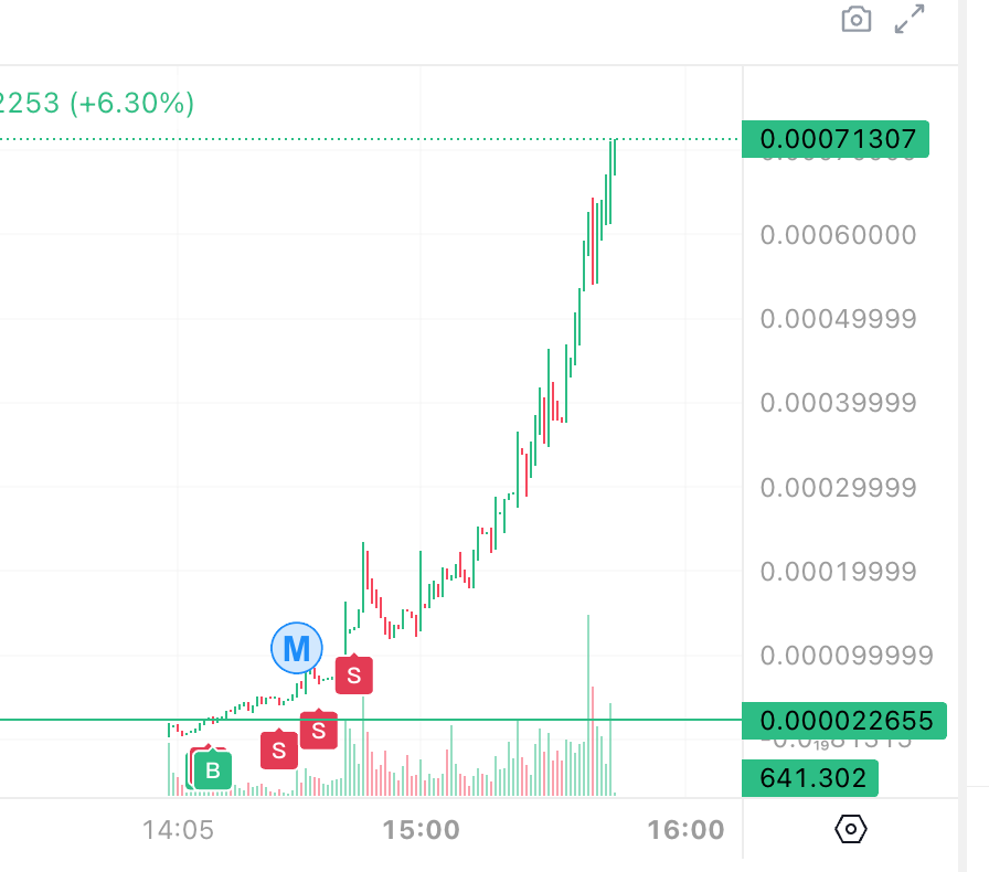 小小的池子大大的力量

新年快乐，祝大家马上有奇迹！
