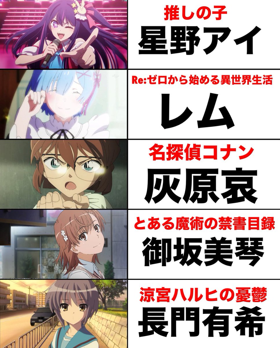 単体でOVAが作られたヒロイン。