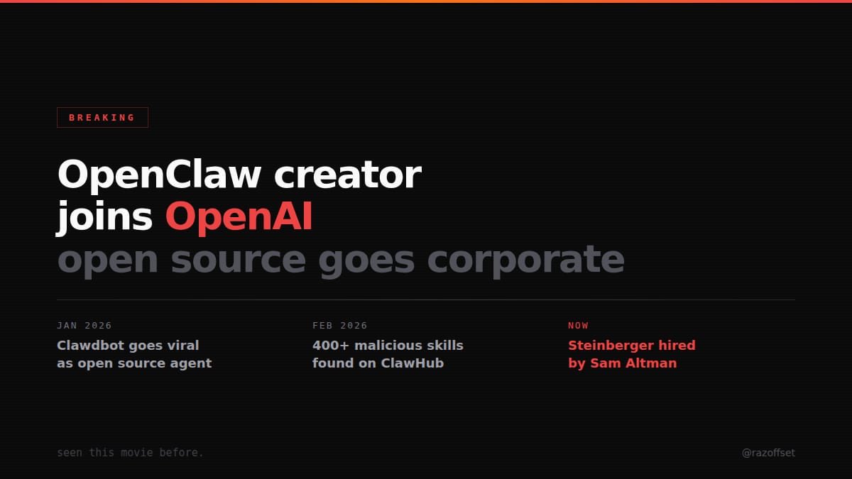 Raziel ⚡ AI Automation tweet media