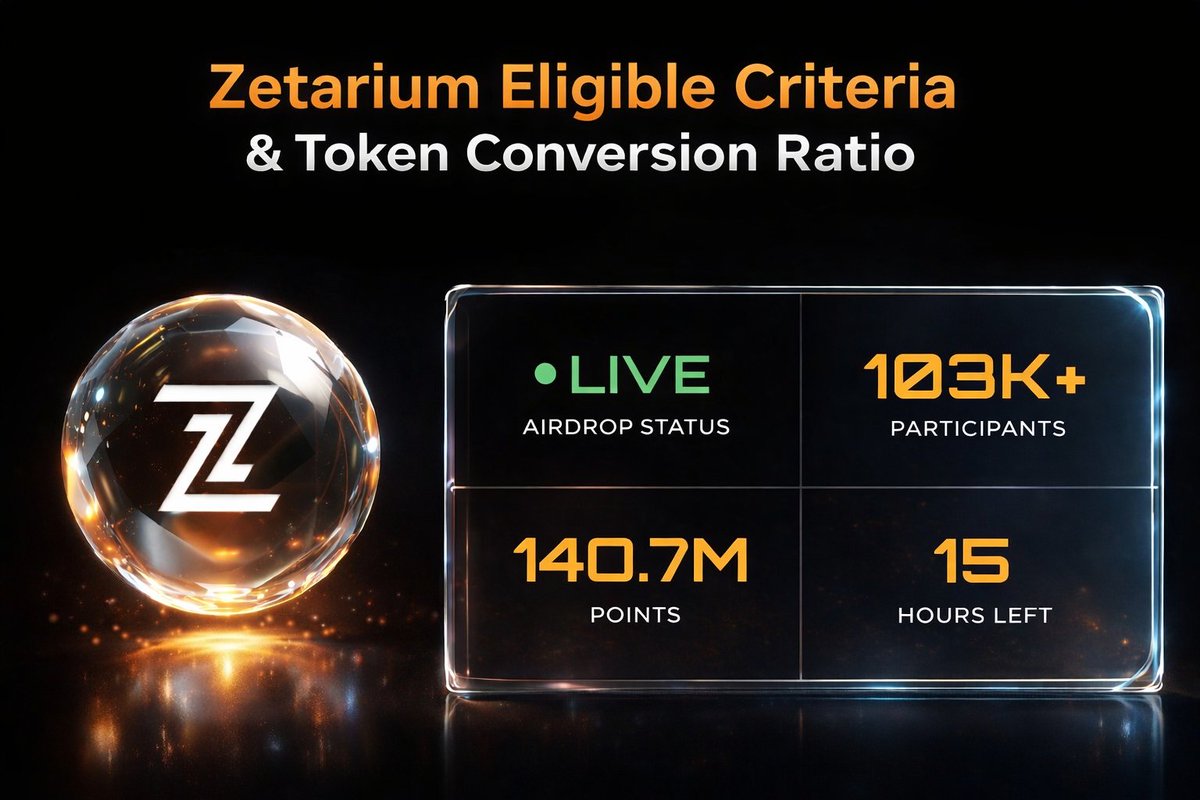 🚨 Zetarium Token Conversation Ratio &amp; Eligible Criteria Update 🪂 

Total Points: 141M
Airdrop for Community: 9M $ZETA

➡️ Estimated Conversion: ~15.6 Points = 1 Token

⚠️ This is not official — real distribution may vary.
As seen in previous airdrops, users with higher