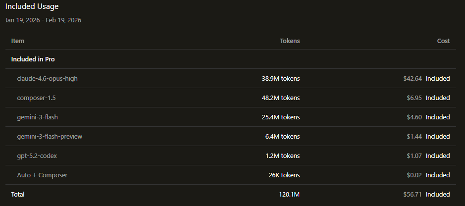 吴翱翔 Kira tweet media