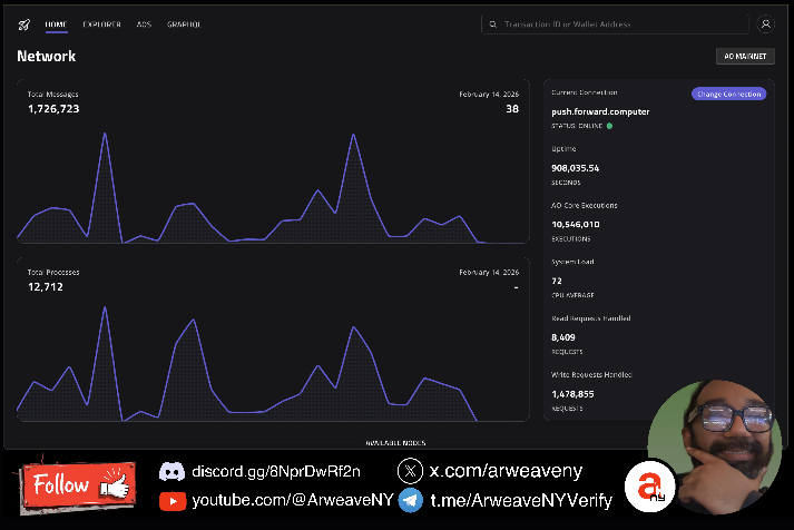 Our first <a href="/arweaveny/">Arweave New York</a> will cover the ins and outs of lunar.arweave.net. Make sure to turn on notifications for the Arweave New York account.

#ArweaveNY #Web3Community #Livestream