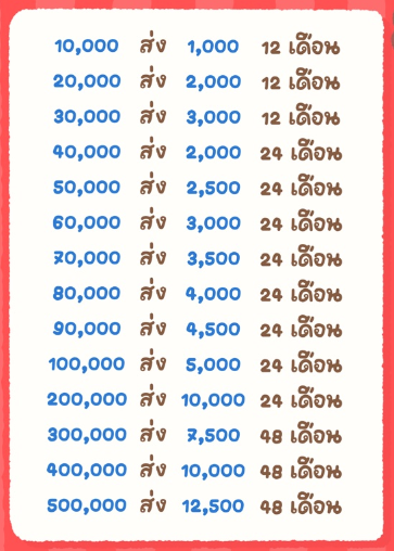 ❥ทับทิมกรอบ❥₊💭 tweet media