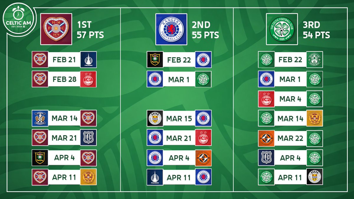 Hamish Carton tweet media