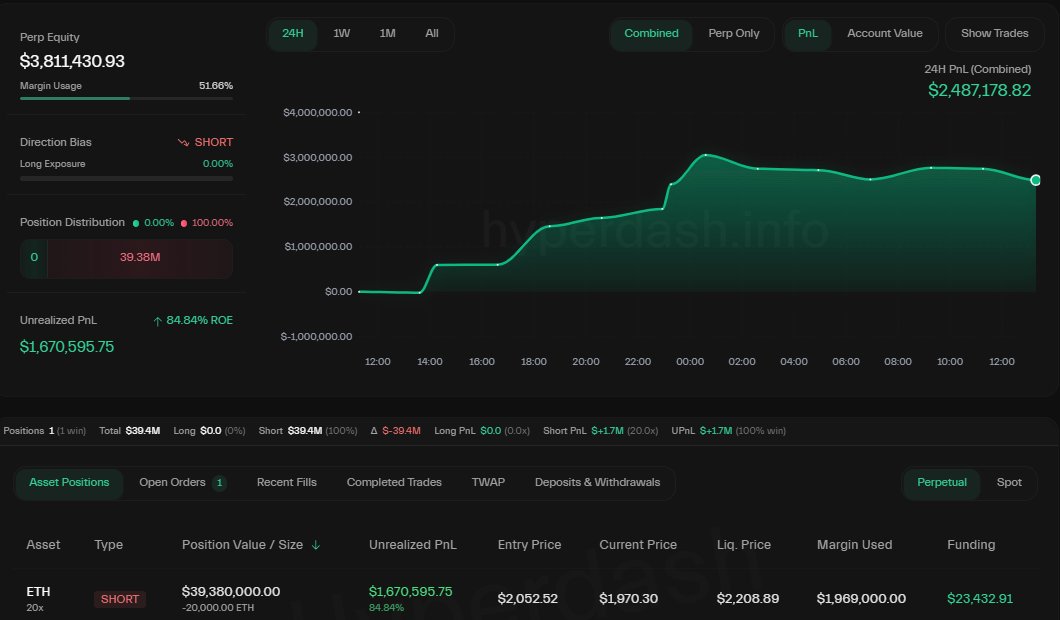 Max Crypto tweet media