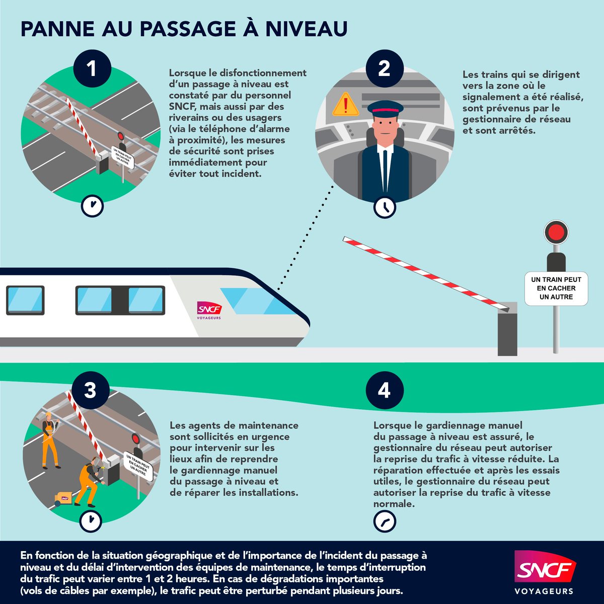 TER Hauts-de-France tweet media