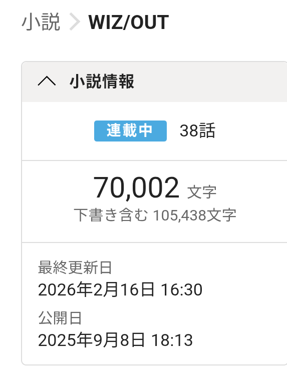 NoWizoutYou's tweet photo. わあああああああああ!
WIZ/OUTやっとここまで来たよおおおおおおお……10万字超えてた!!!
😭うわあああああああん!嬉しい!!
#WIZOUT #SF小説 #SF #小説 #10万字超え https://t.co/rMGccj2qRY