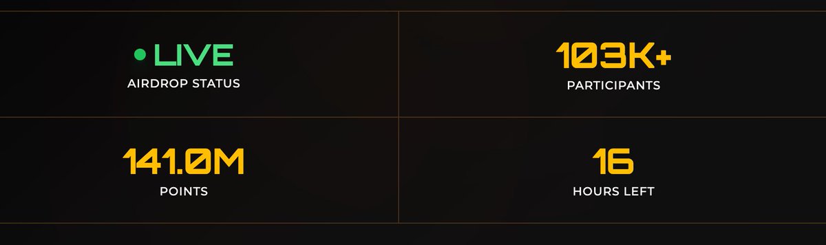 Last 16 hours of the #Zetarium_ campaign 

My points from yesterday prediction market didn’t update

No prediction market to stake on today

I’ve been pushed to top 600

Did your point  updated yesterday or I am the only one?