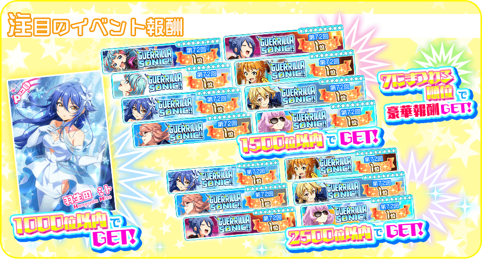 今回開催されるイベント「GUERRILLA-SONIC!!」の報酬をご紹介！ 目玉