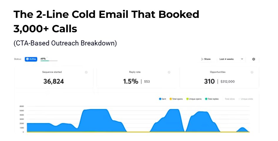 James Shields tweet media