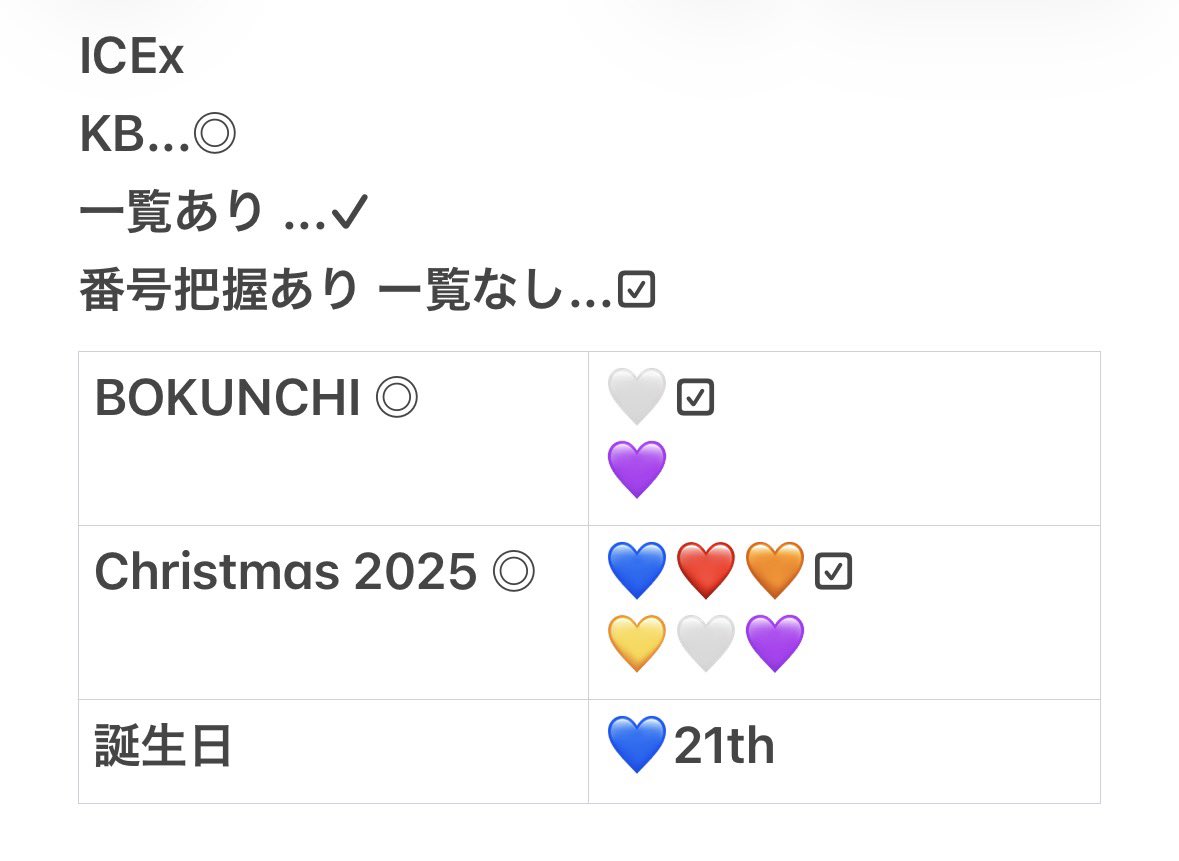 やでちゃん☼ tweet media