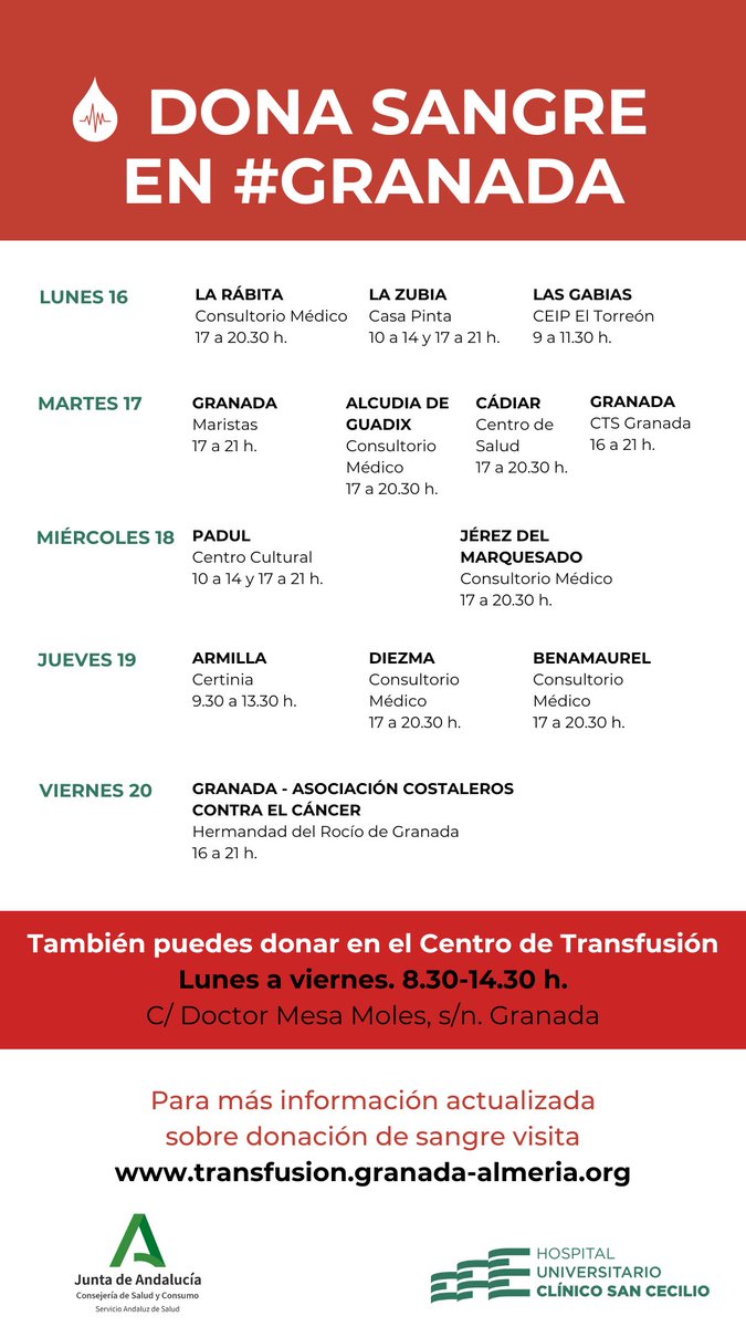 Hospital Universitario Clínico San Cecilio tweet media