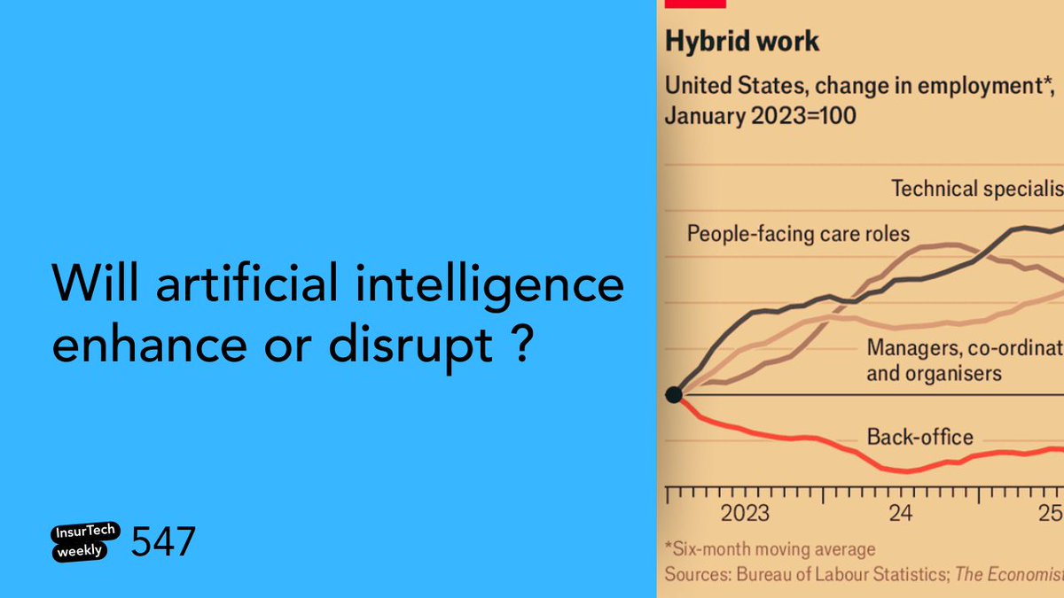 astorya.io tweet media