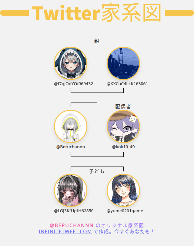 👨‍👩‍👧‍👦 私のTwitter家族:
👫 親: <a href="/f7qjOdYOiR69432/">︎りちゅ20 @ヲタク歌い手</a> <a href="/KXCuC4LkK163061/">ユ🌙👼🏻‎</a>
👰 配偶者: <a href="/kok10_49/">コッコ社長🐔</a>
👶 子ども: <a href="/LGJ3KfUptH62850/">ひな</a> <a href="/yume0201game/">ゆめ</a>

➡️ infinitetweet.me/family-tree?la…