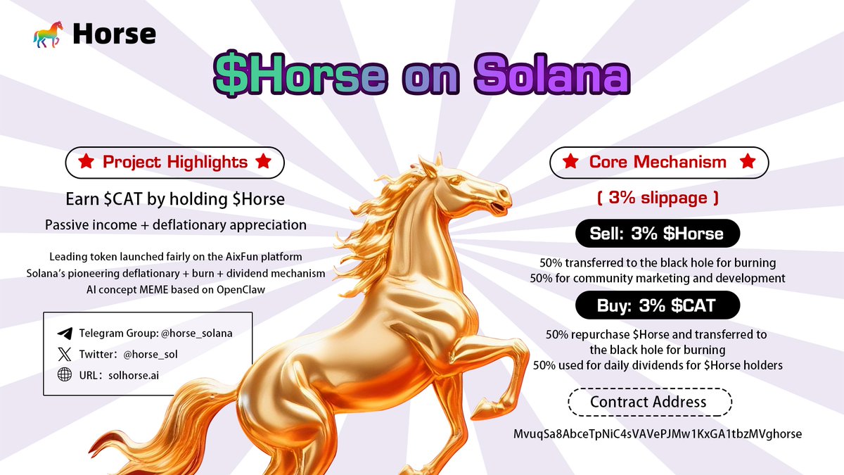 $Horse on <a href="/solana/">Solana</a> 🐎🐎🐎

Project Highlights:
Earn $CAT by holding $Horse
Passive income + deflationary appreciation
Leading token launched fairly on the <a href="/aixfun/">Aix.fun</a>  platform
Solana's pioneering deflationary + burn + dividend mechanism
AI concept MEME based on <a href="/openclaw/">OpenClaw🦞</a>

Core