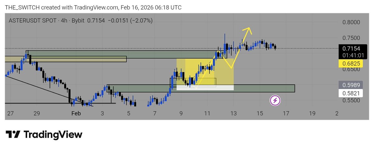 THE SWITCH tweet media