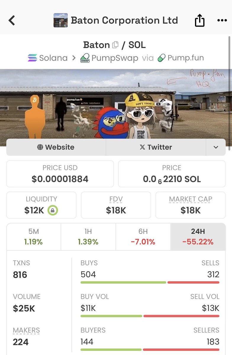 All I Do Is Win tweet media