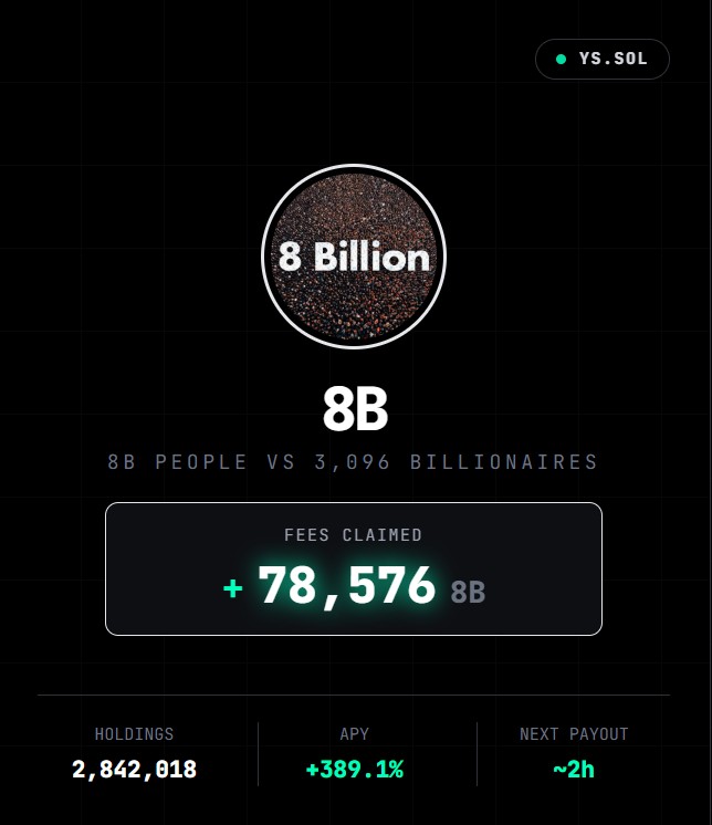 shimanoaparty's tweet photo. ngl thought this was fake at first but yieldscan actually paid out my $8B fees

👉 https://t.co/WztQjAMy5f 250 https://t.co/c0zM1s2x6R