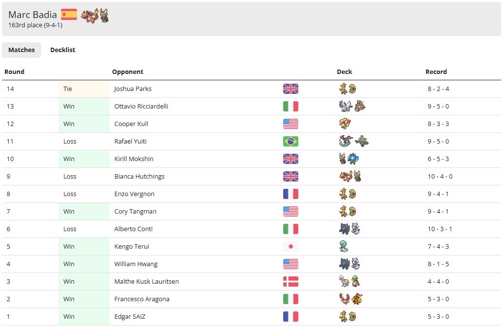 Marc Badia tweet media