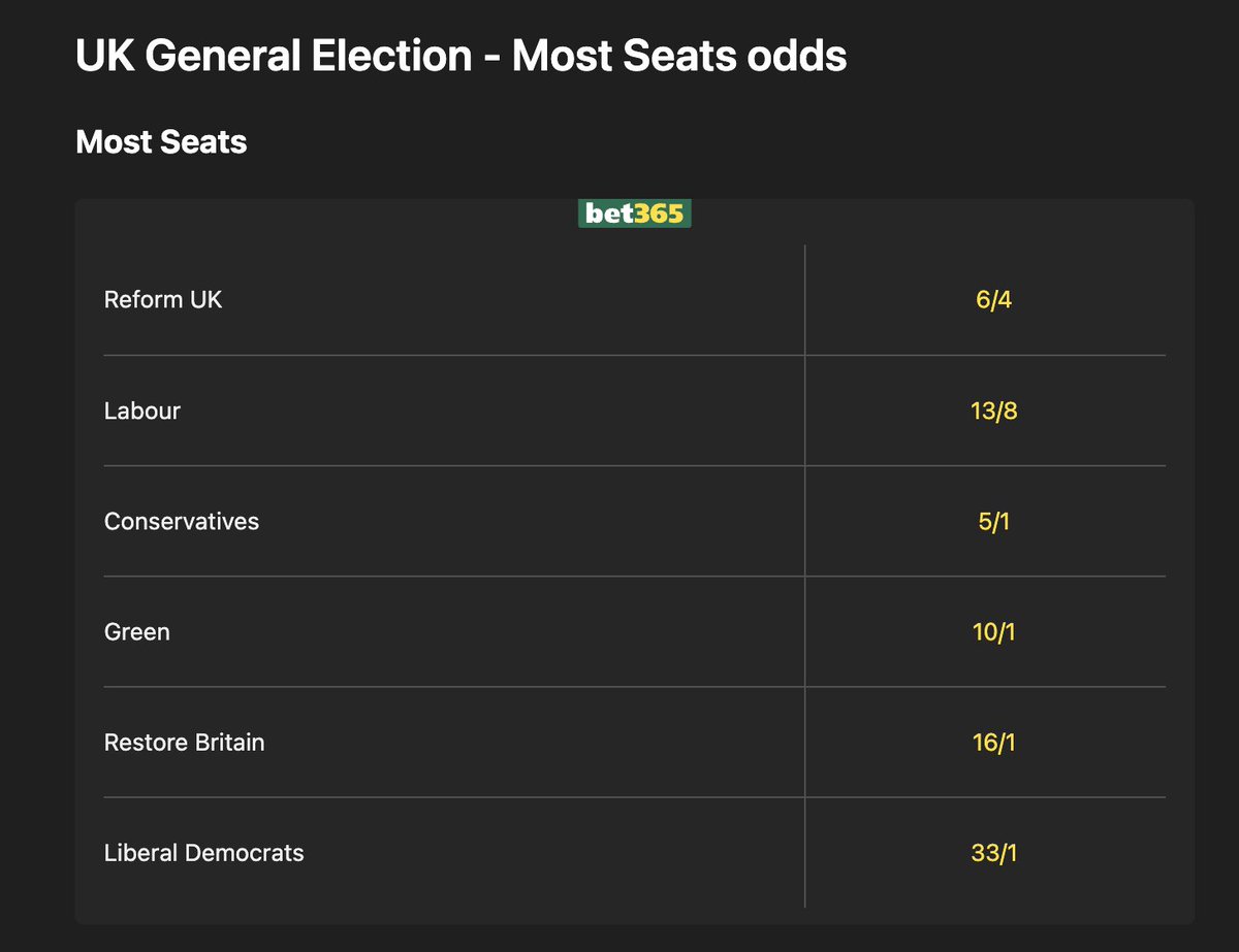 RestoreBritain_'s tweet image. We'll call it a good start.