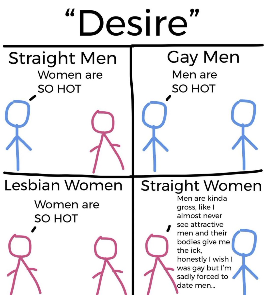 Anti-Feminism Australia tweet media