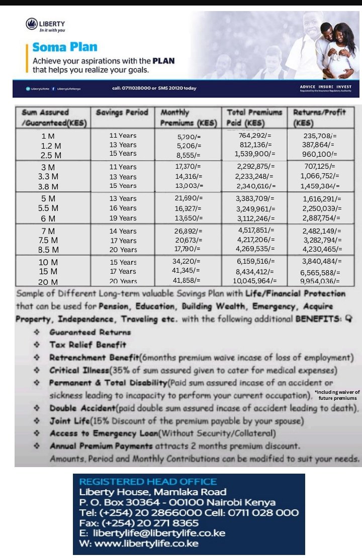 MaishEmma88948's tweet image. #lifepolicy
#Educationplan