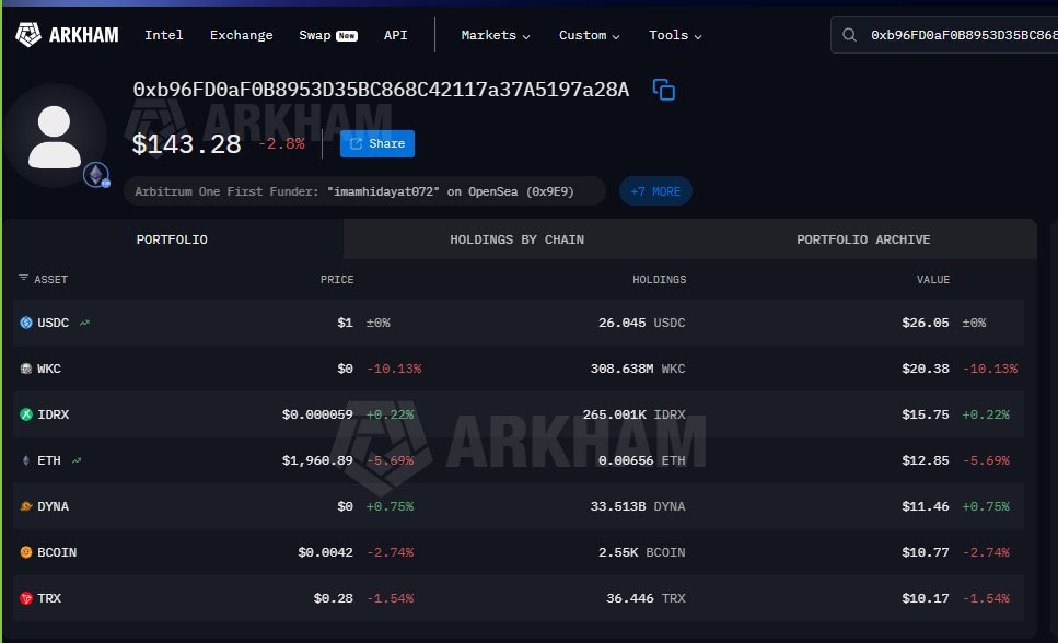 compaarmando's tweet photo. I still remember the exact moment.  
Notification: funds transferred.  
1 second later empty.  

First real money I made in crypto. My proudest moment.  
Then poof. Gone.  

Reached out everywhere. Crickets.  
Tracked the tx, stared at the hacker address… felt helpless.. https://t.co/6twgJWyvxK