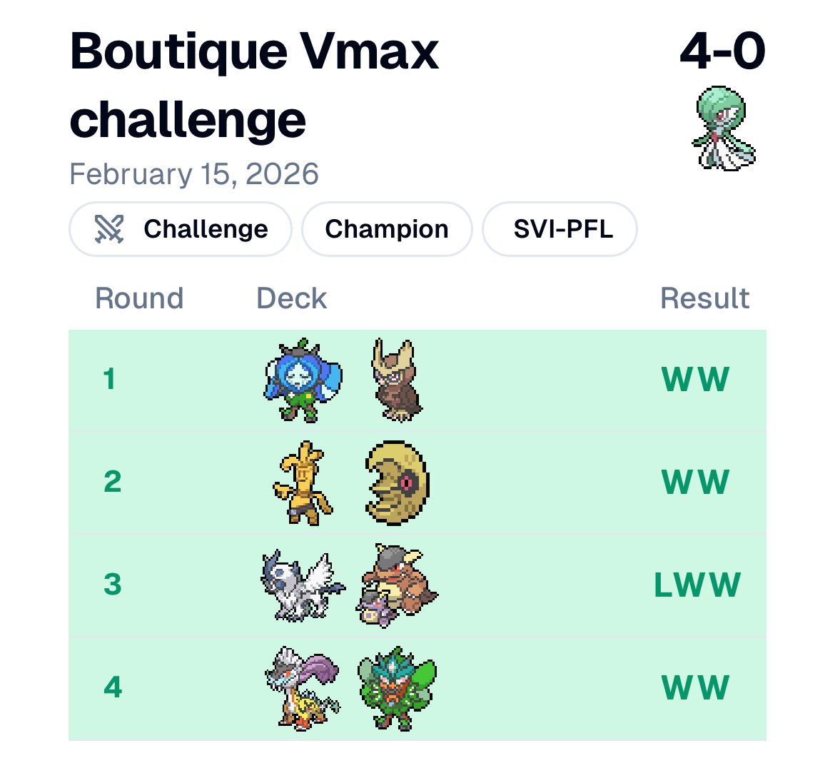 tom_dussault444's tweet photo. Got my 4th challenge win today at boutique Vmax w/ murilo’s turbo gardy list from Santiago régional 

Need to try more for the Cups next weekend ! 

Ggs 🔥 https://t.co/wG1DFMzG28