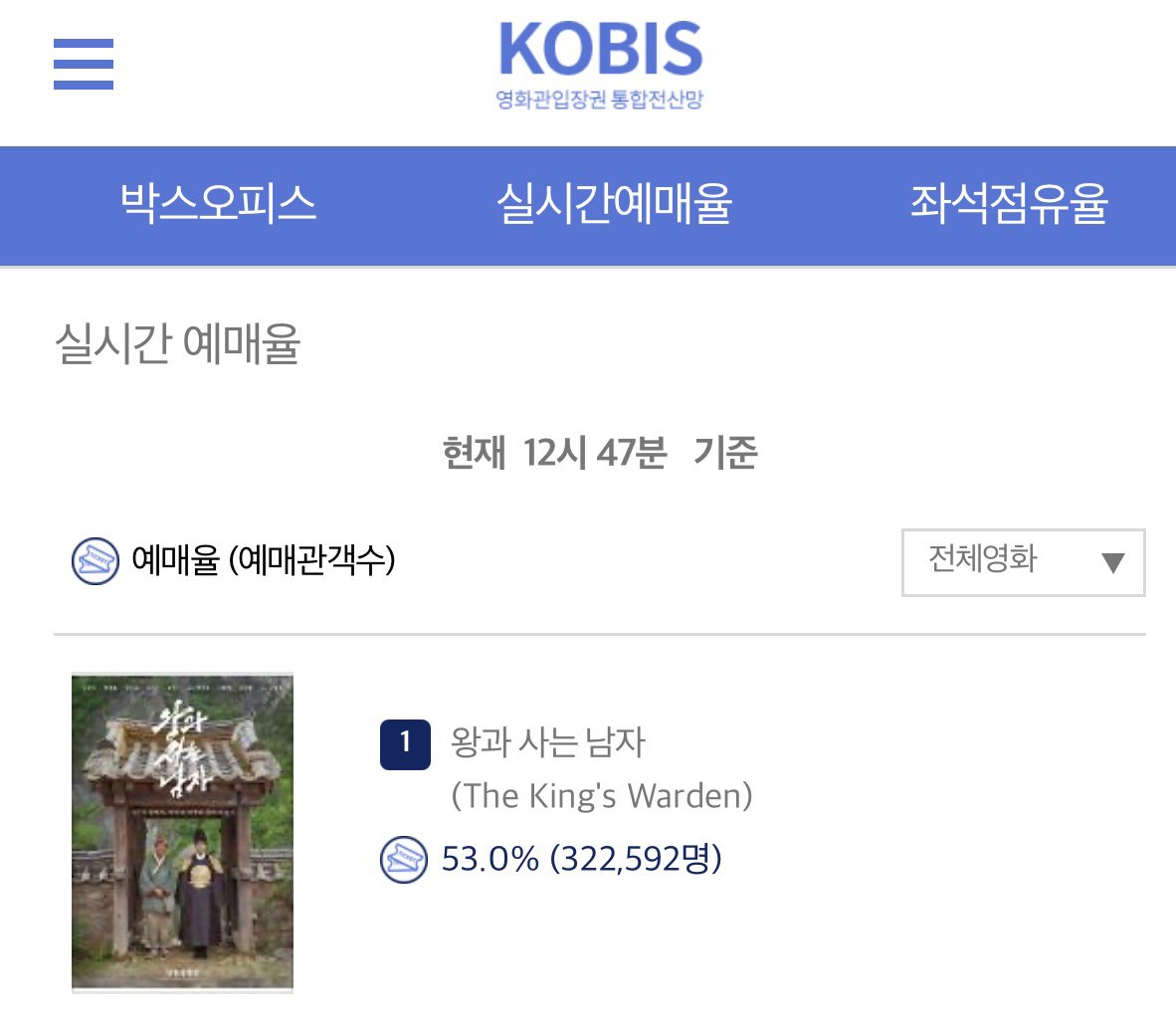 어제보다 오늘이 더높음
관객무한리필 가보자고