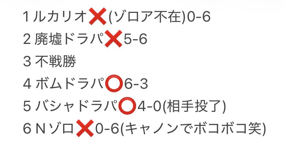 おかゆ tweet media