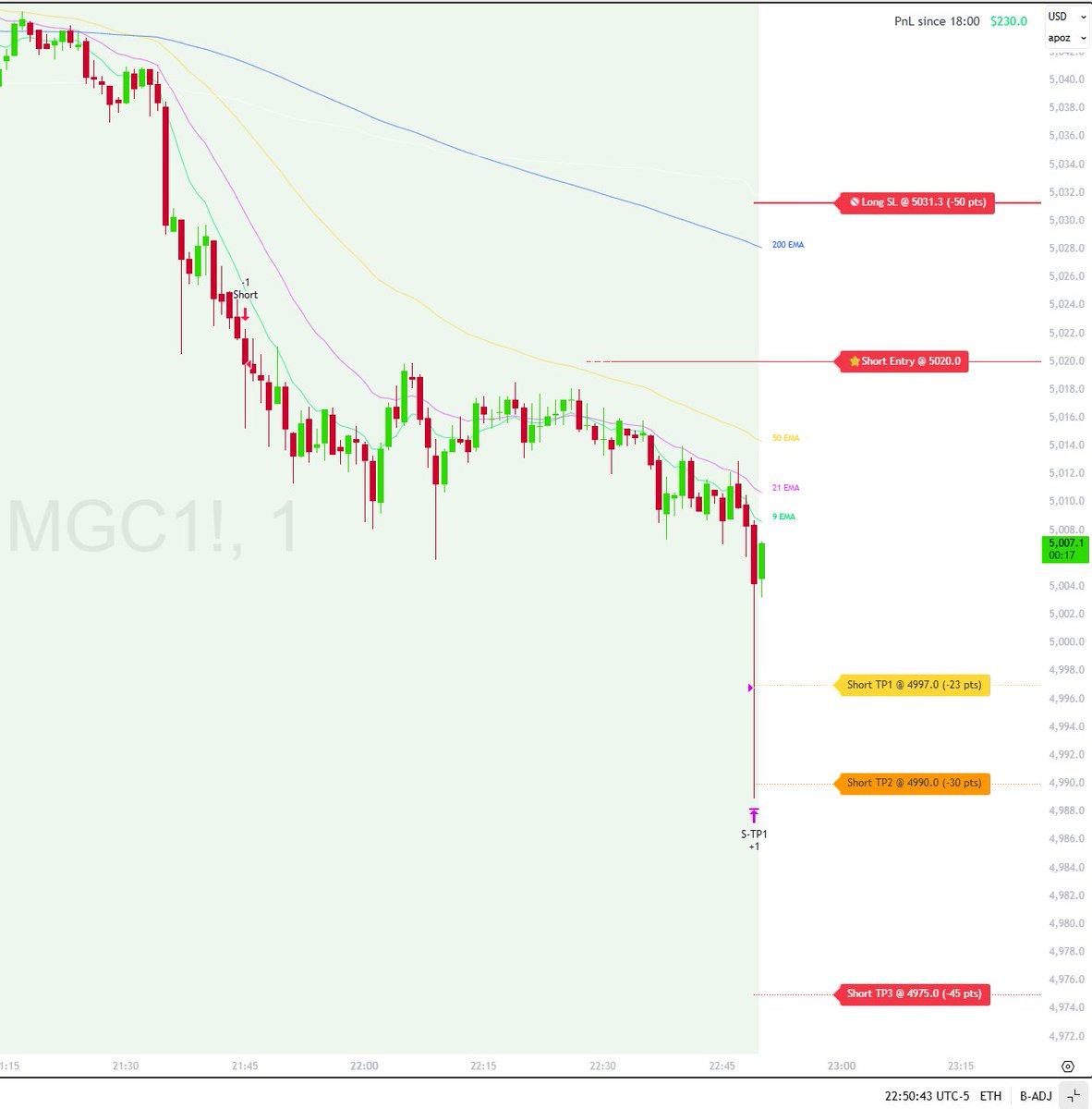 Yoona 🤸♀️ tweet media