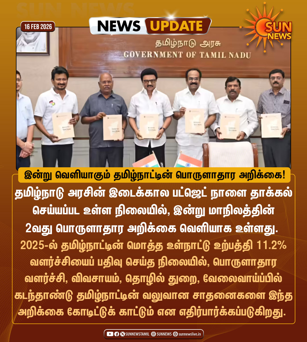 sunnewstamil's tweet photo. #NewsUpdate | தமிழ்நாட்டின் 2வது பொருளாதார அறிக்கை இன்று வெளியாகிறது!

#SunNews | #TNEconomicSurvey | #StatePlanningCommission | #TNFinanceDept | #ThangamThennarasu https://t.co/LmV0wOeq41