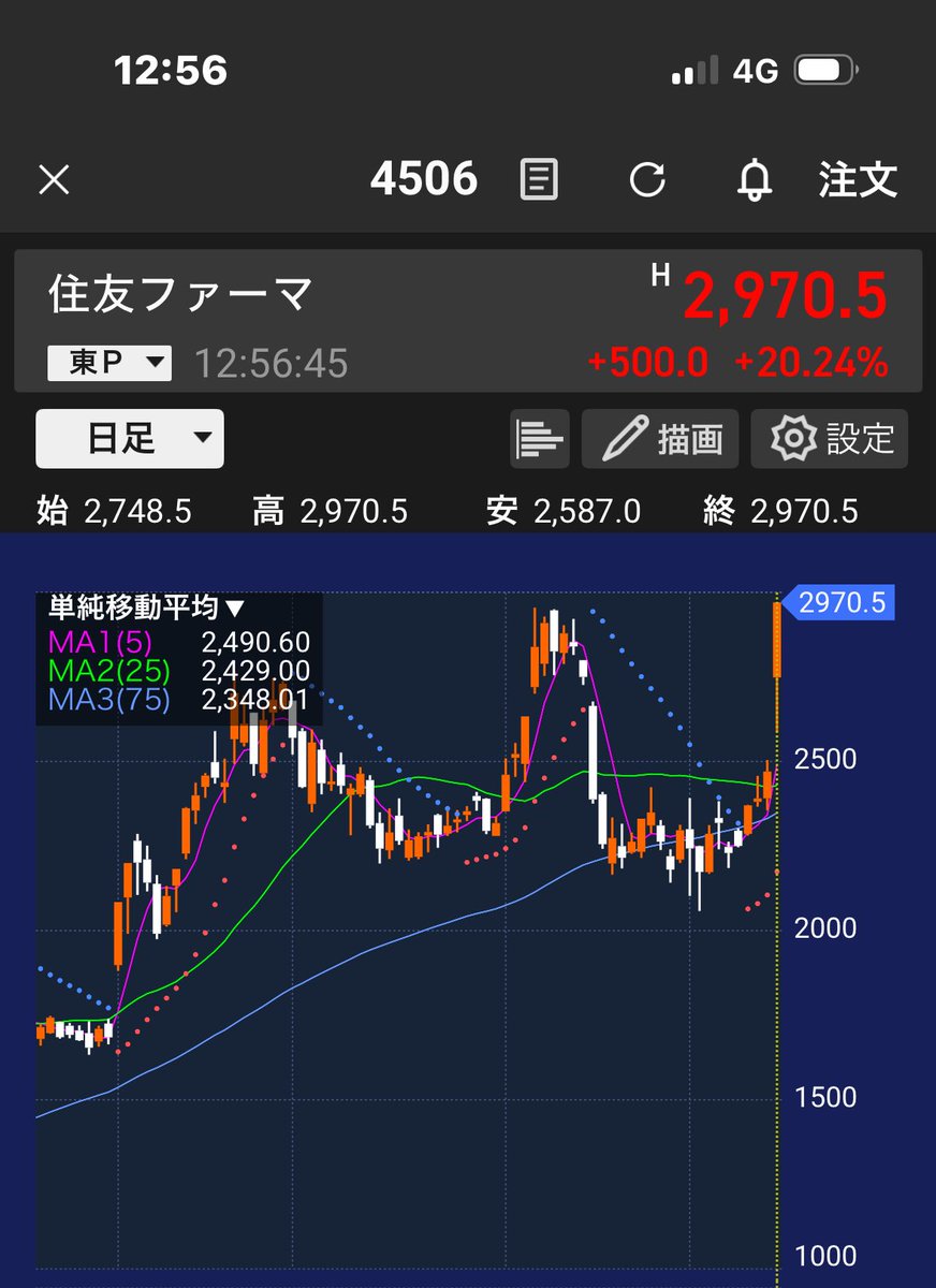 ミニミニ🌈 (@miniminimusic) / Posts / X