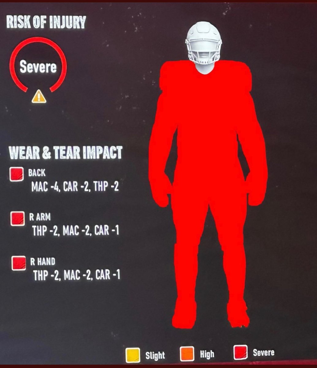 FitzGSN_'s tweet image. Ser Duncan the Tall after the Trial of Seven