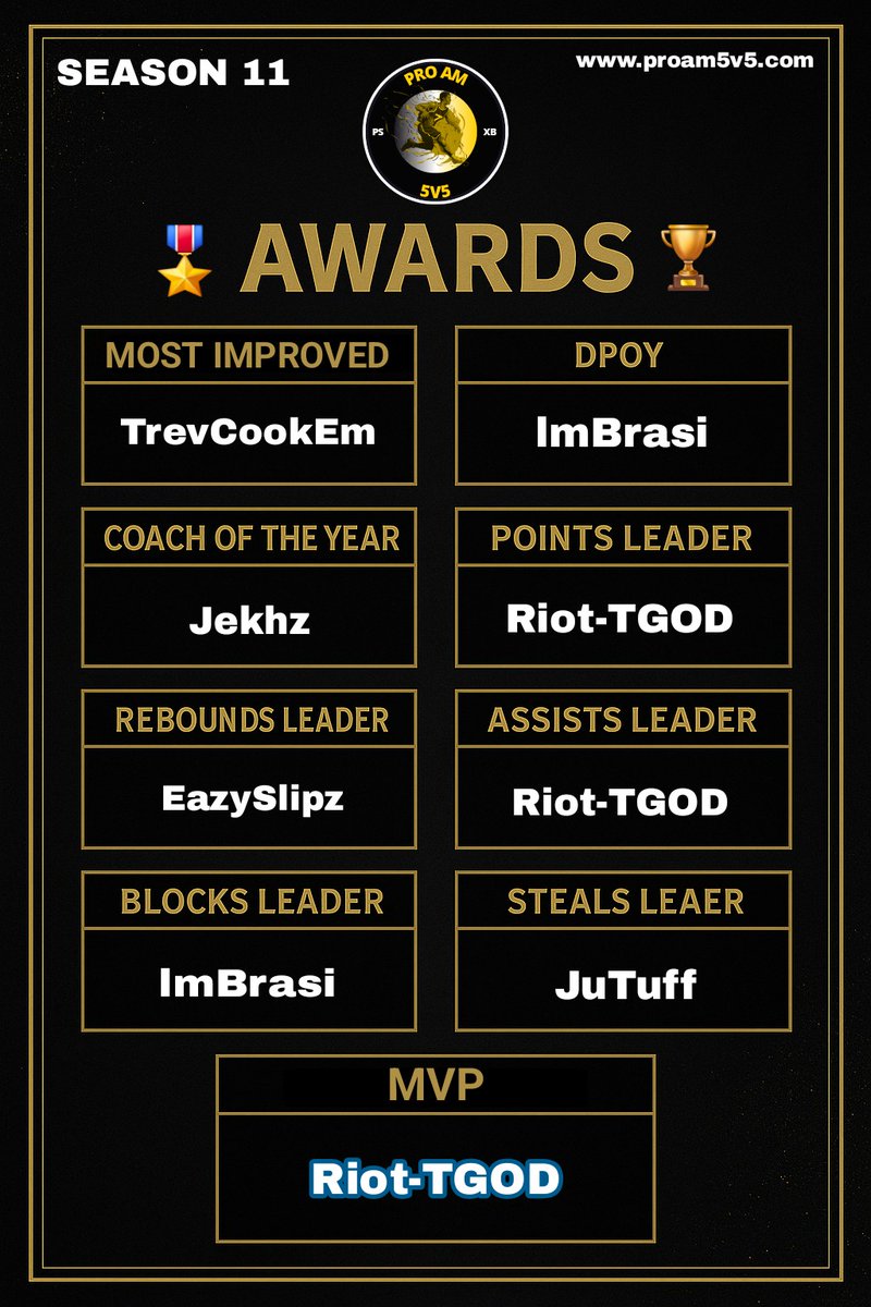 PRO AM 5V5 tweet media