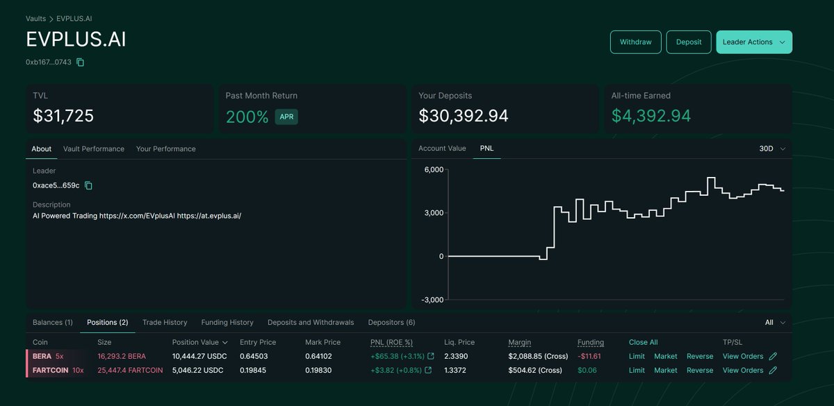 Degen Ape Trader tweet media