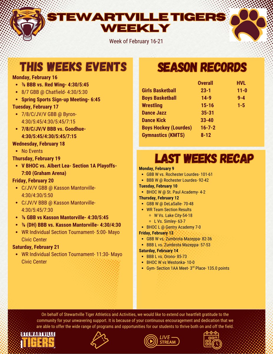 Stewartville High School tweet media