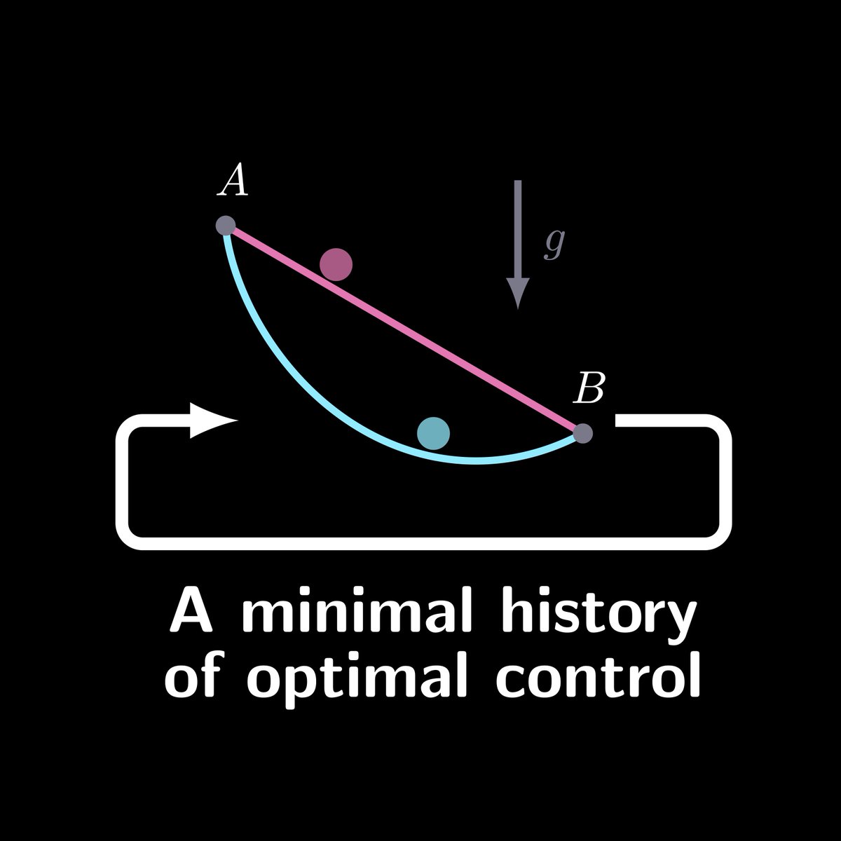 inControl podcast tweet media